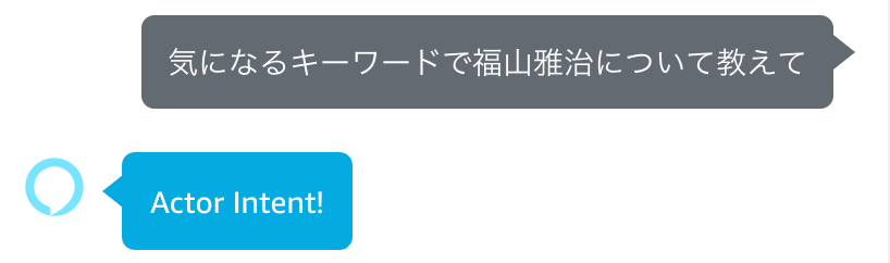 アーティスト、動物名、俳優での分岐結果