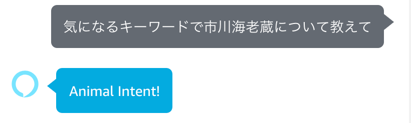 アーティスト、動物名、俳優での分岐結果